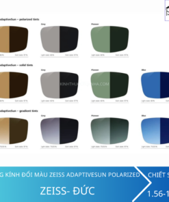 Tròng Kính Đổi Màu ZEISS AdaptiveSun Polarized