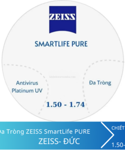Tròng Kính Đa Tròng ZEISS SmartLife PURE