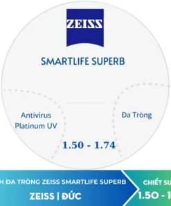 Tròng Kính Đa Tròng ZEISS SmartLife Superb