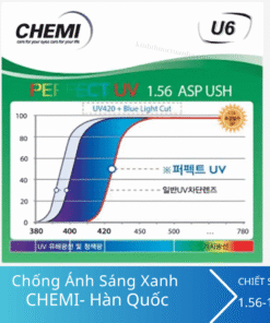 Tròng kính chống ánh sáng xanh Chemi U6 1.67 ASP Perfect UV Crystal U6 Coated
