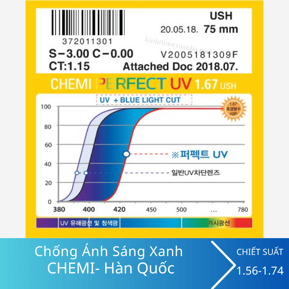 Tròng kính chống ánh sáng xanh Chemi U6 1.67 ASP Perfect UV Crystal U6 Coated 5 Tròng kính chống ánh sáng xanh Chemi U6 1.67 ASP Perfect UV Crystal U6 Coated - Ảnh 3